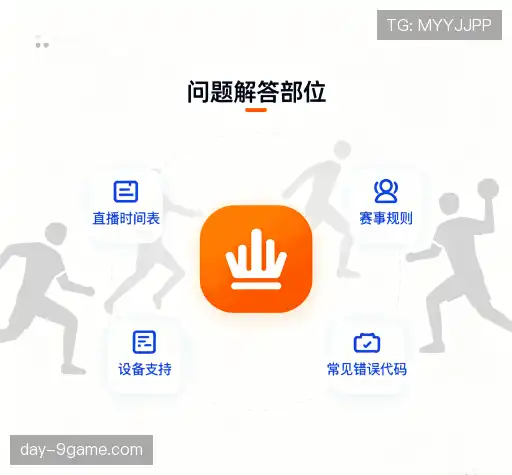 问题解答坊